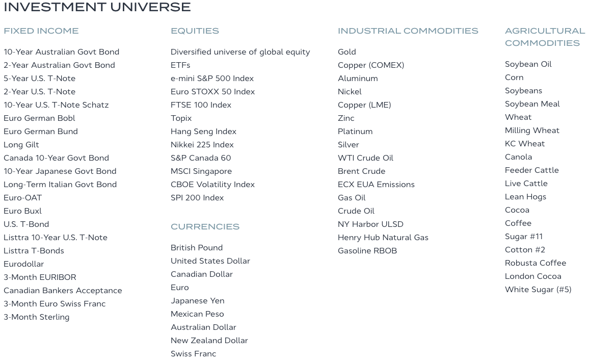 Trend-Following Investment Universe