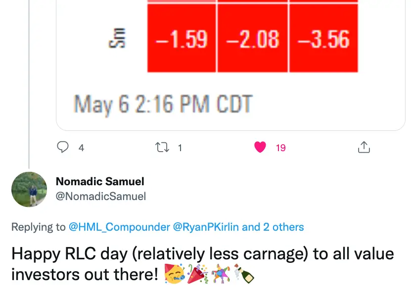 Happy relatively less carnage day to value investors on twitter