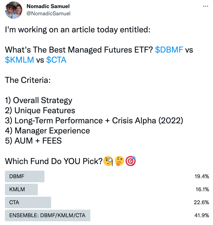 DMBF vs KMLM vs CTA poll on Twitter