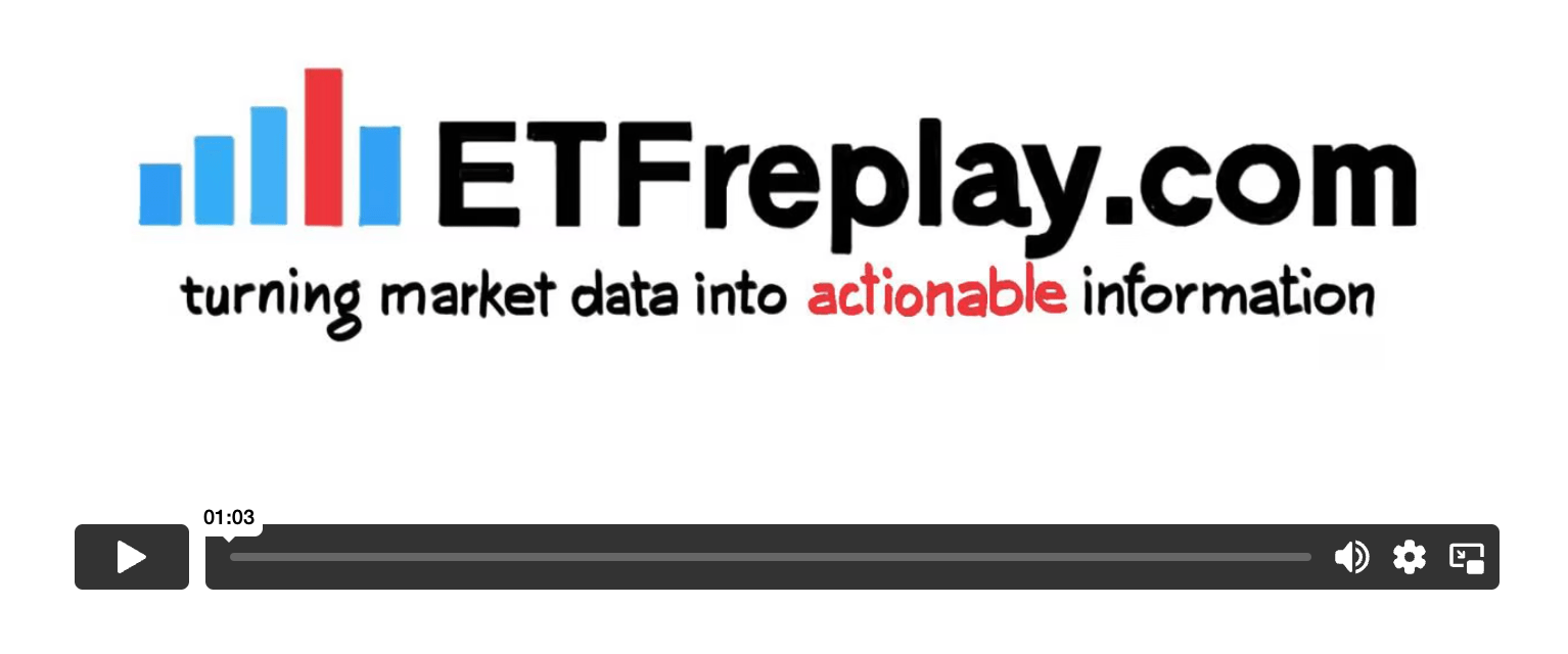 ETFreplay.com logo 
