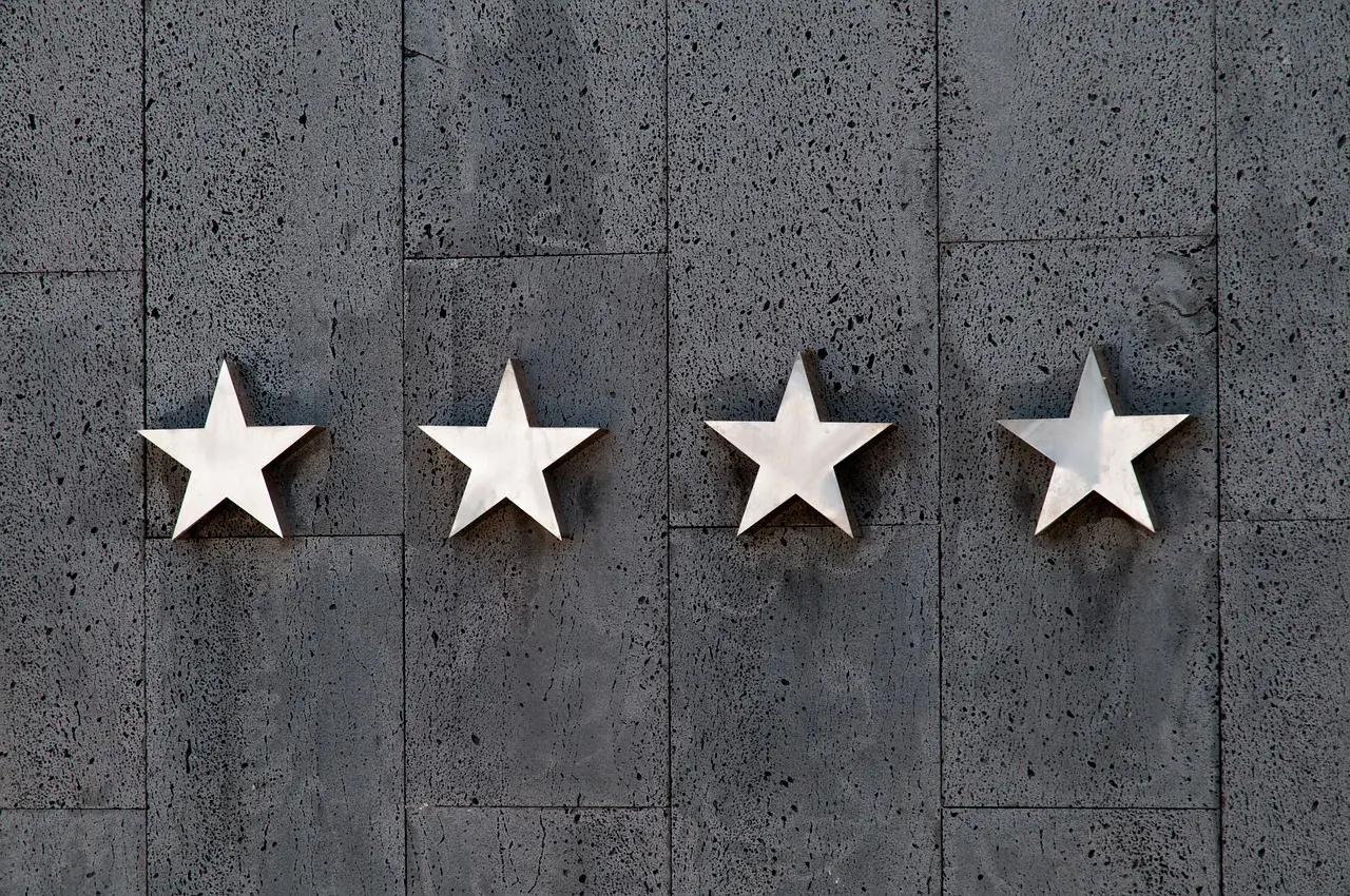 iShares MSCI USA Quality Factor ETF Review | QUAL ETF Review Stars On A Rustic Board