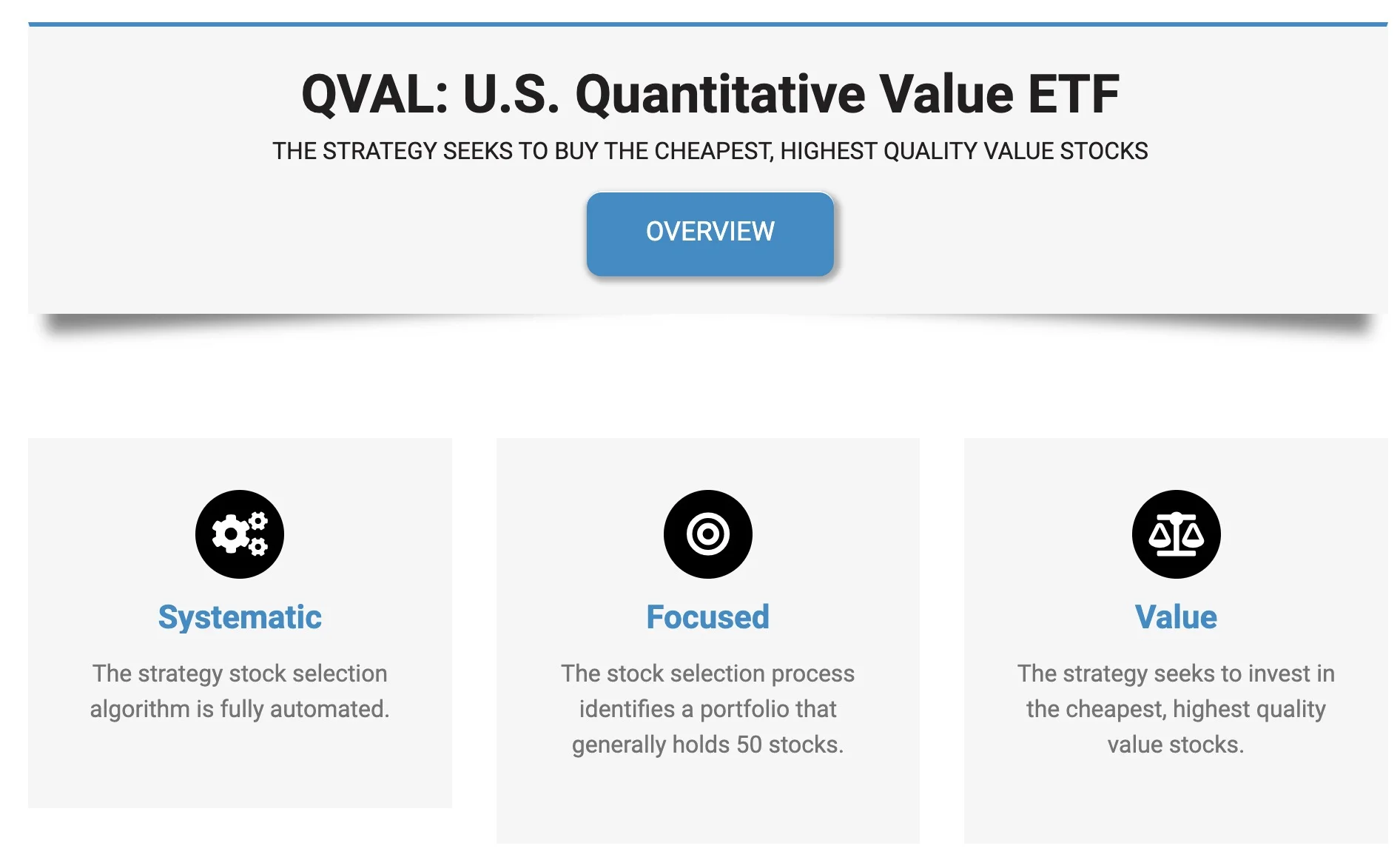 QVAL ETF is systematic, focused and value oriented. 