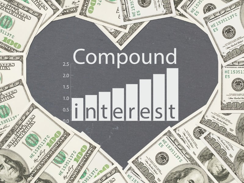 Warren Buffett learning about compound interest 