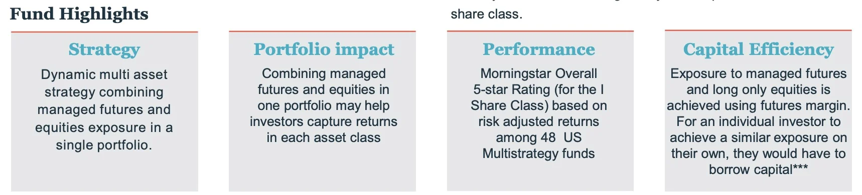 MAFIX Mutual Fund Abbey Capital Multi Strategy fund highlights include portfolio impact, performance and capital efficiency 