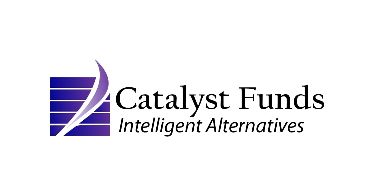 Catalyst Funds: Intelligent Alternatives Logo 