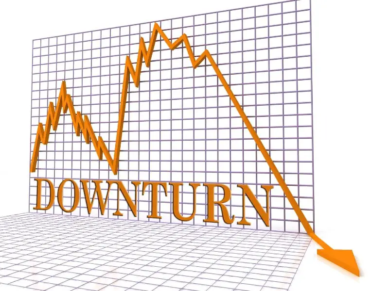 Managed Futures role during market downturns 