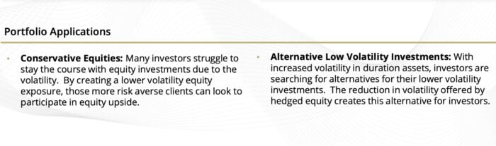 HEQT ETF Portfolio Applications and Best Use Case Scenarios for Simplify Hedged Equity Fund