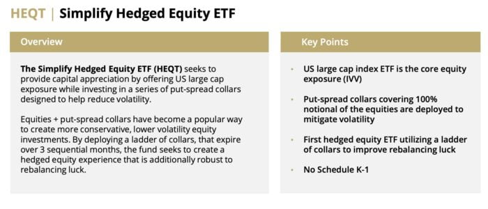 HEQT Simplify Hedge Equity ETF Overview and Key Points For Investors To Consider 