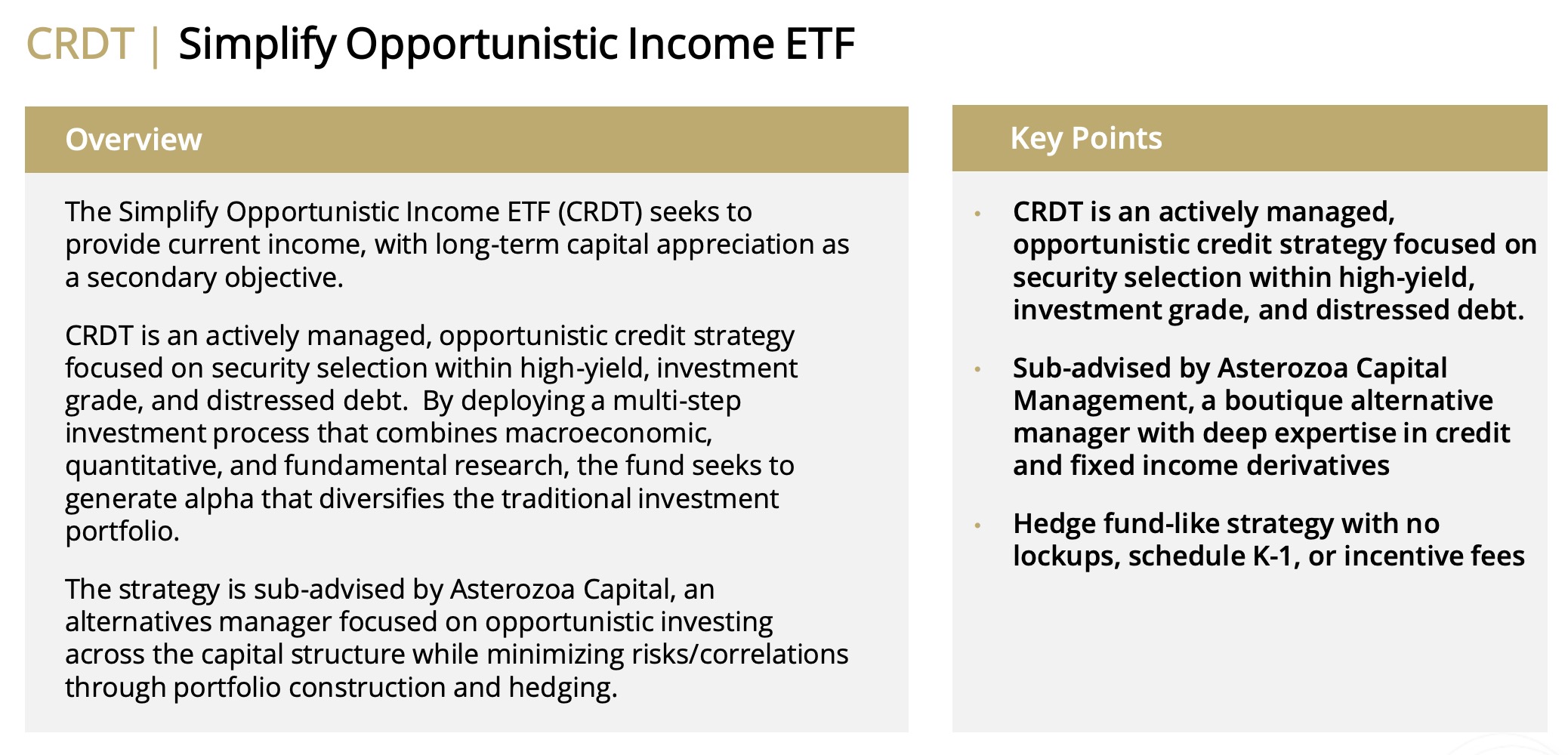 CRDT Simplify Opportunistic Income ETF Overview and Key Points 