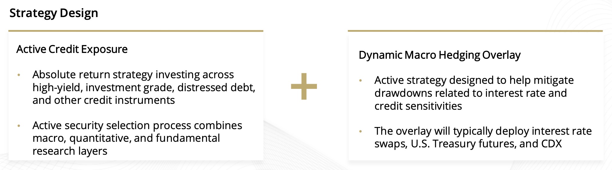 Simplify Opportunistic Income CRDT ETF Strategy Design: Active Credit Exposure plus Dynamic Macro Hedging Overlay 