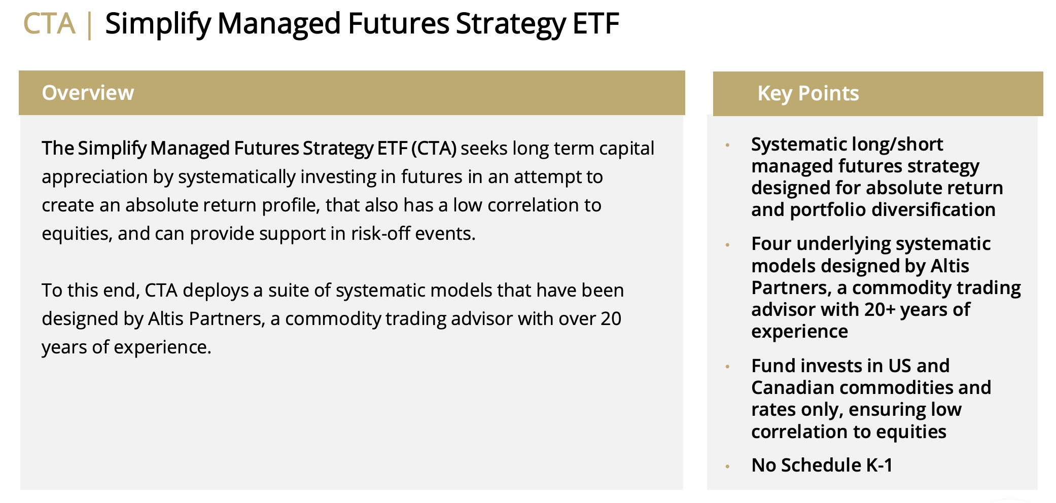 CTA Simplify Managed Futures Strategy ETF Overview and Key Points 