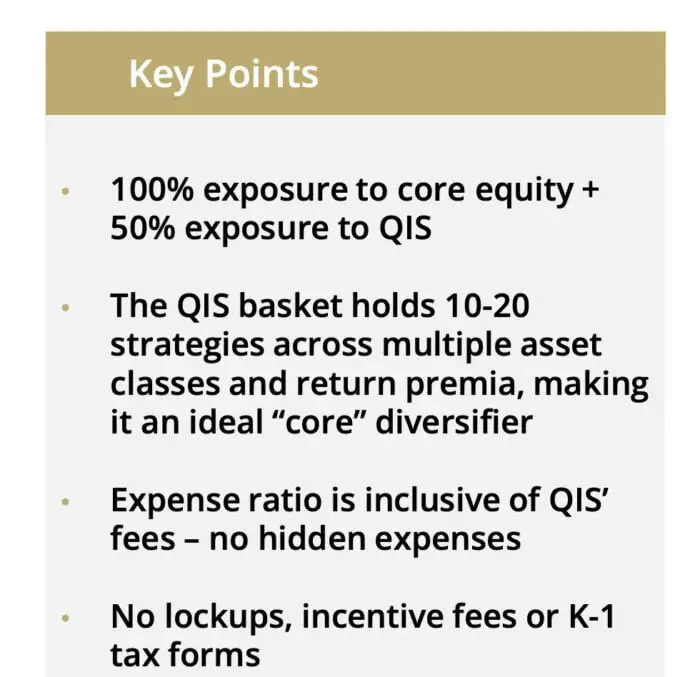 SPQ ETF Key Points For Investors To Consider 