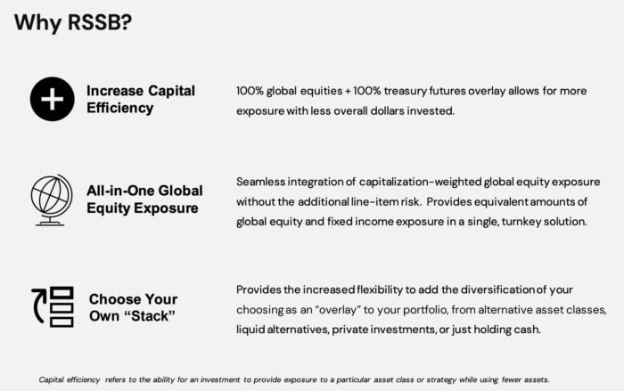 Why RSSB ETF? Increased Capital Efficiency plus All-in-One Global Equity Exposure and Choose Your Own Stack as investors - digital art 