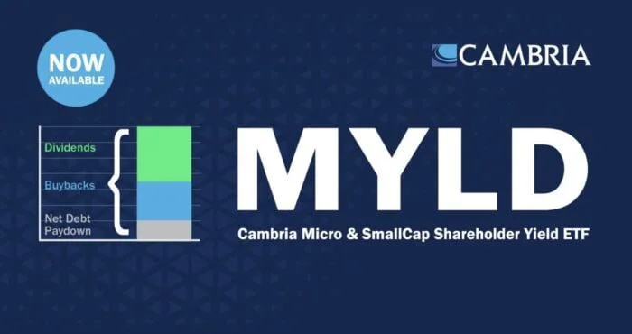 MYLD ETF - Camrbria Micro & SmallCap Shareholder Yield ETF logo 