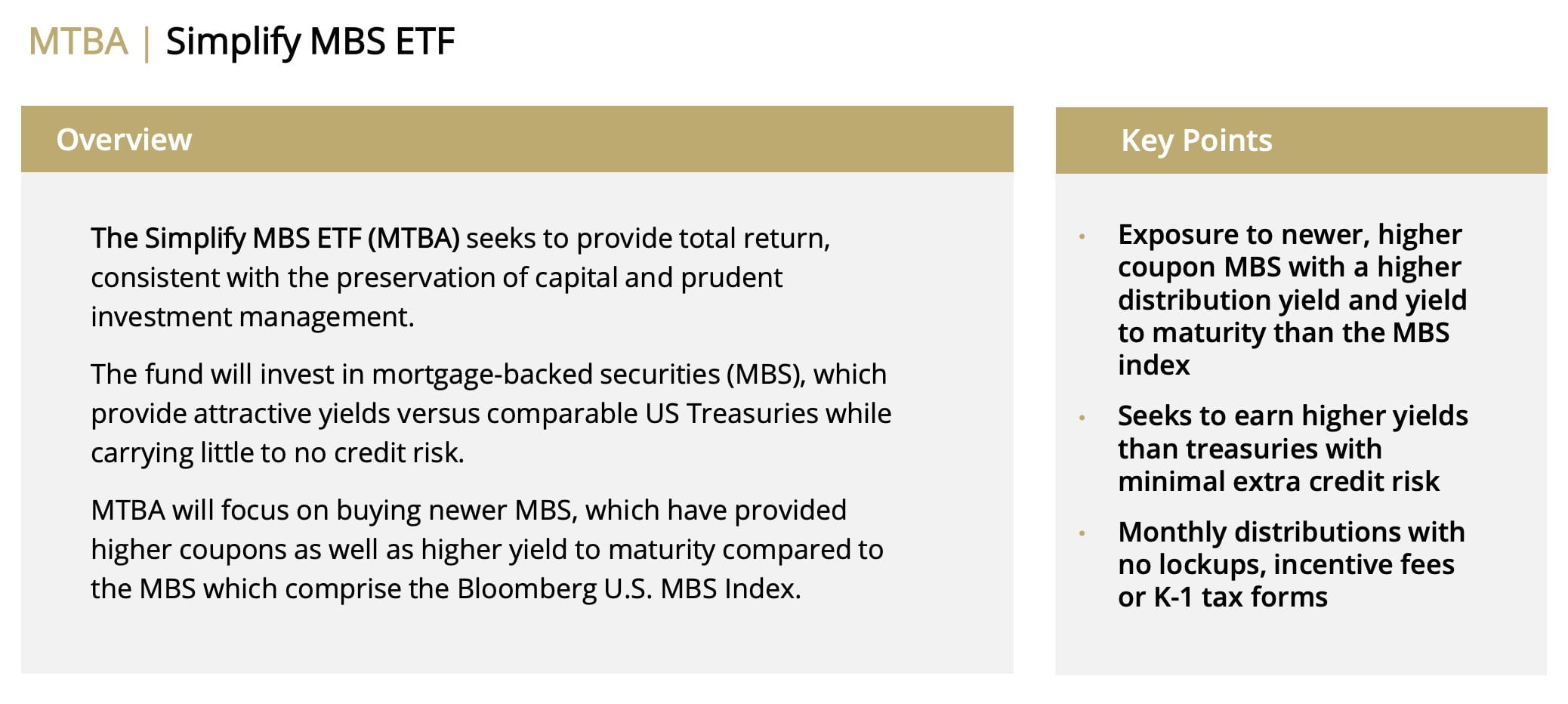 MTBA Simplify MBS ETF overview and key points 