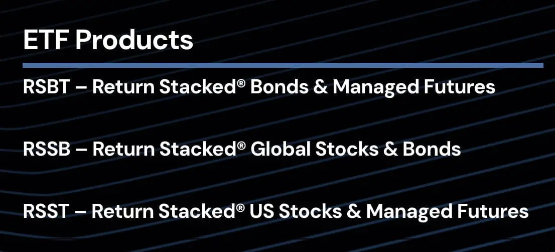 Return Stacked ETF Products include RSBT ETF and RSSB ETF and RSST ETF which are each 100/100 combinations of capital efficient exposure 