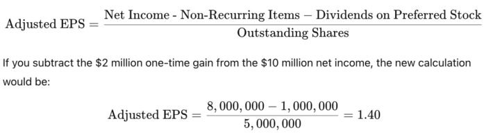 Adjusted EPS calculation 