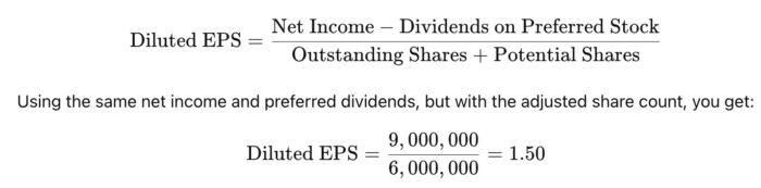 Diluted EPS calcuation