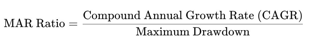 MAR Ratio = Maximum Drawdown Compound Annual Growth Rate (CAGR)