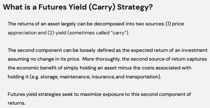 What is a futures yield carry strategy?