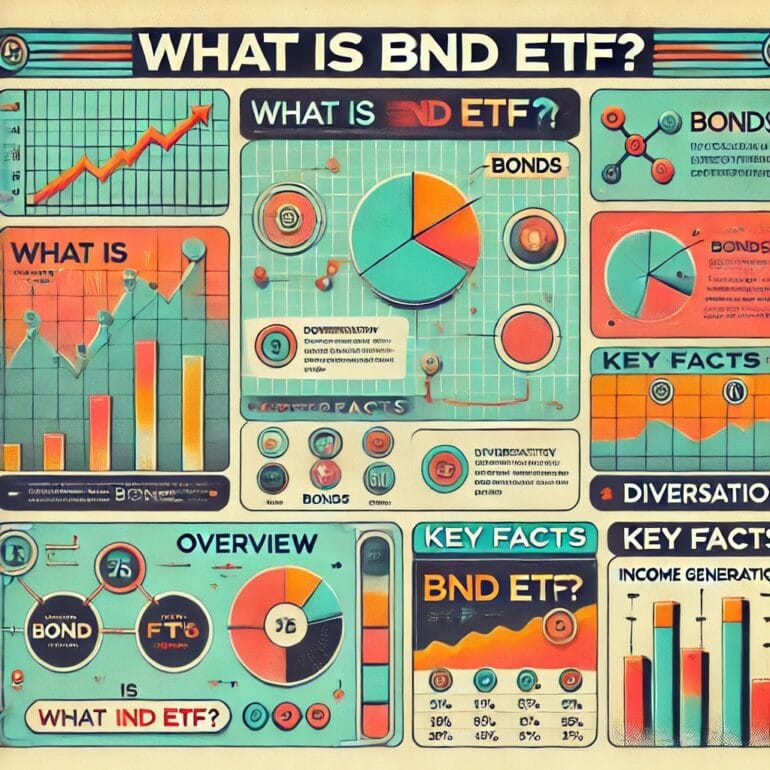 BND ETF Review Vanguard Total Bond Market ETF Fund Review Bnd etf review vanguard total bond market etf fund review